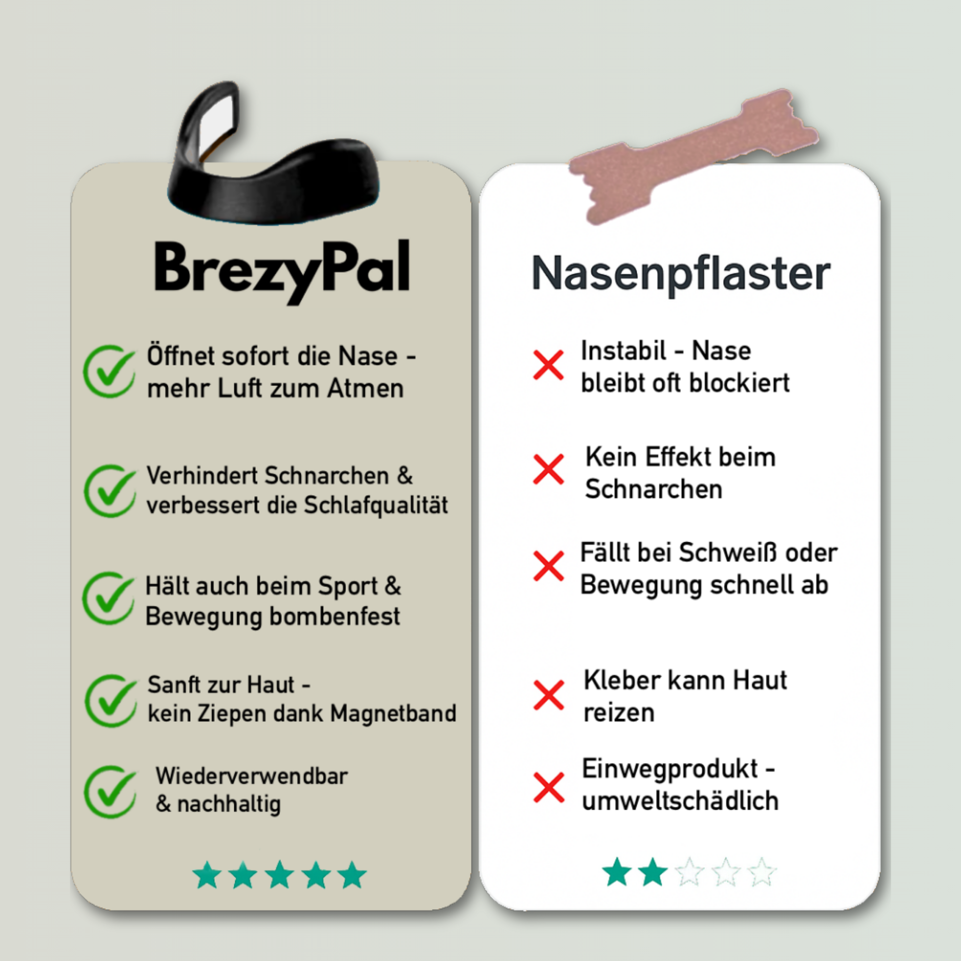 Nasentabs für 30 Tage – Bild 6